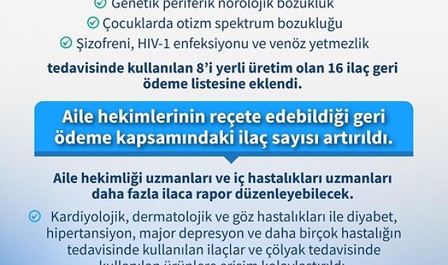 Bakan Işıkhan: "5'i kanser ilacı olmak üzere 16 ilacı geri ödeme kapsamına aldık"
