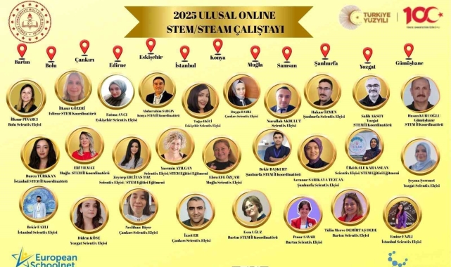 Türkiye Ulusal STEM Çalıştayı tamamlandı