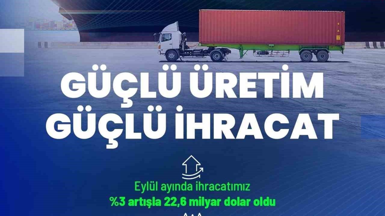 Bakan Kacır: "200 milyar doları aşan ihracatımız, yıllıklandırılmış bazda 269,7 milyar dolara erişti"